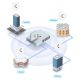 12. AX1800 Wi-Fi 6 PoE Access Point/Dualband