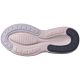 7. Adidas AlphaEdge + W Schuhe IF7288