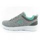 2. Skechers Dynamight 2.0 Schuhe W 12965/GYMN