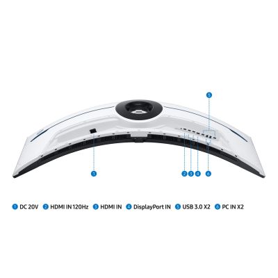 19. Samsung Odyssey S57CG954NU Computermonitor 144,8 cm (57") 7680 x 2160 px 8K Ultra HD QLED Schwarz, Weiß