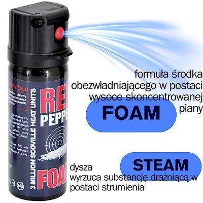 5. Pfefferspray Graphitschaum 3 ml SHU Stream 50 ml 11050-FS SHARG