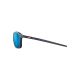 3. JULBO Kompass Blaue Brille