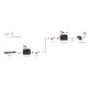 4. LevelOne GB-Konverter RJ45->SFP 1 Gbit/s PoE PSE 60 W