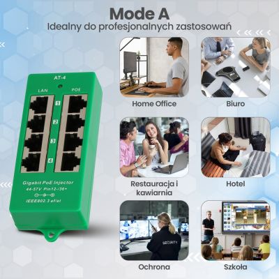 18. Extralink Gigabit PoE Injector 4 Port Active, 4 Gigabit 802.3at/af Ports, Modus A