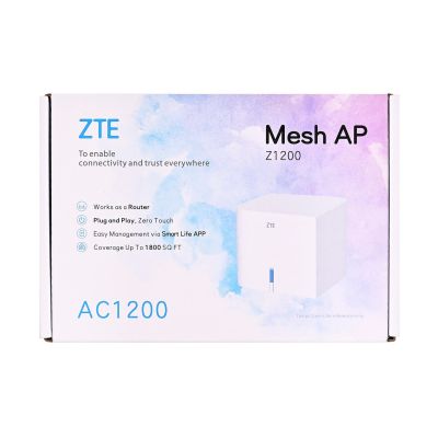 14. ZTE Z1200 Router