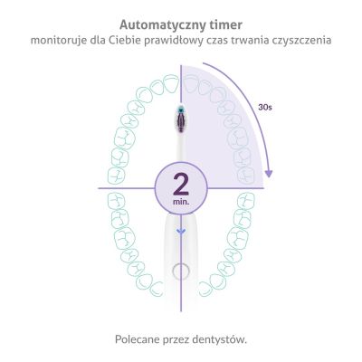 12. TrueLife SonicBrush Clean70 UV Schallzahnbürste