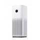 12. Mi Air Purifier 4 Pro