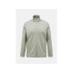Peak Performance M Rider Tech Zip Jacke Grün