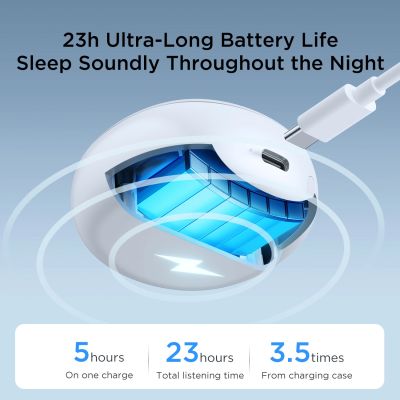 8. Joyroom JR-TS2 Cozydots Series Kabellose TWS-Kopfhörer mit aktiver Geräuschunterdrückung (ANC) und Bluetooth 5.3 – Weiß