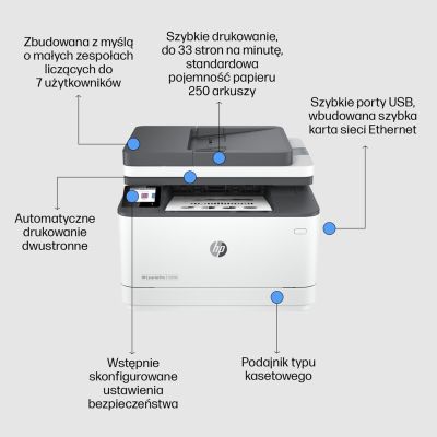 7. HP LASERJET PRO 3102fdn MFP