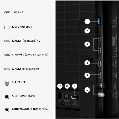 9. Hisense 55U7SE 139,7 cm (55") 4K Ultra HD Smart TV Wi-Fi Schwarz