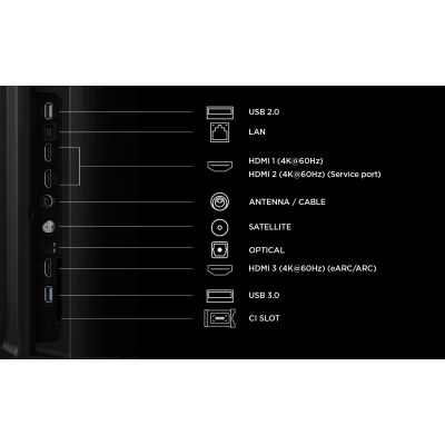 22. TCL P7L 50P7L Fernseher 127 cm (50") 4K Ultra HD Smart TV Wi-Fi Schwarz 400 cd/m²