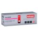 Activejet ATB-248MNX Toner (ersetzt Brother TN248XLM; Supreme; 2300 Seiten; rot)