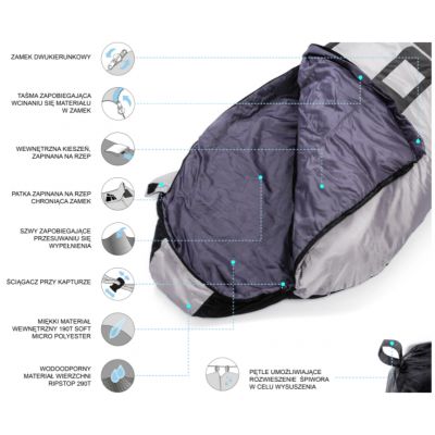 40. Meteor Indus 81105,81115 Schlafsack