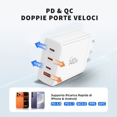 6. Tech-Protect NC140W-GAN 4-Port 140W Wandladegerät – Weiß