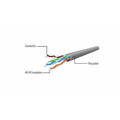 4. UTP-Kabel GEMBIRD PP6U-5M (RJ45 - RJ45; 5 m; UTP; Kat. 6; grau)