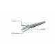 4. UTP-Kabel GEMBIRD PP6U-5M (RJ45 - RJ45; 5 m; UTP; Kat. 6; grau)