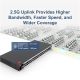 2. Ruijie L2+ Managed Switch | 48 x 1-Gbit-Ports + 4 x 2,5-Gbit-SFP-Ports | 2 Lüfter, 1 integriertes Netzteil | Rackmontage