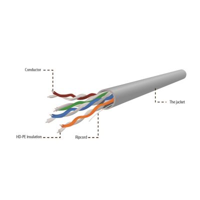 3. UTP-Kabel GEMBIRD UPC-5004E-SOL (UTP; 305 m; Kat. 5e; grau)