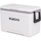 4. Kühlbox IGLOO Latitude Marine Ultra 25 (23 Liter)