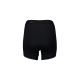 6. POC W's RE-CYCLE Boxer-Radlerhose - Schwarz