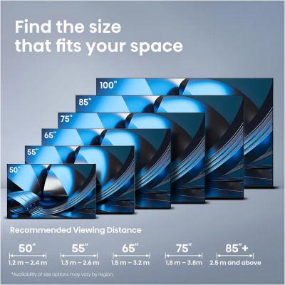 25. HISENSE MINI LED 65U7SE