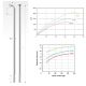 PILLAR Speichen P14 Edelstahl silber 296 mm 18er-Pack