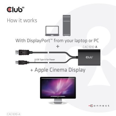 5. CLUB3D CAC-1010-A Kabeladapter 0,6 m DisplayPort DVI-D + USB Schwarz