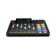 6. RODECaster Pro II – Podcast-Produktionsstudio