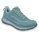 Damen-Sportschuhe MEINDL Power Walker Lady 4.2 Clima