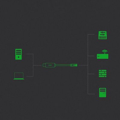 4. Ugreen Konsolenkabel USB - Ethernet RJ45 1,5m schwarz (CM204)