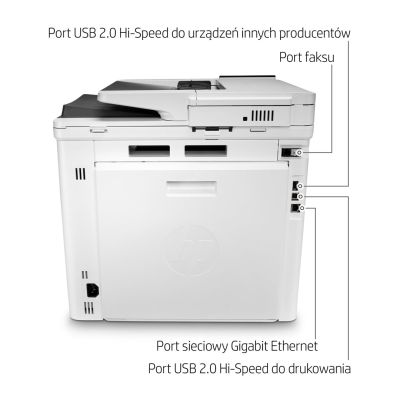 9. HP Color LaserJet Enterprise MFP M480f
