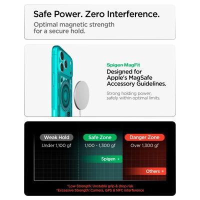 10. Spigen Ultra Hybrid MagSafe Hülle für iPhone 18 Pro / 17 Pro – Hellblau