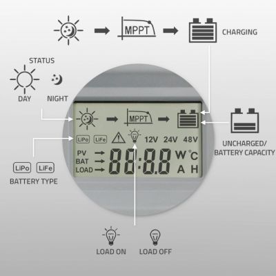 4. MPPT Qoltec 53662 Solarladeregler mit Temperatursensor, 30 A, 12 V/24 V, LCD, 2x USB, Bluetooth, App, GEL LiFePO4