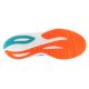 4. Skechers SKX Aero Spark 246220-RYMT Blau 41