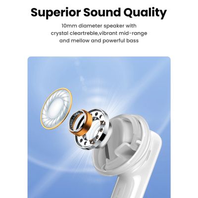 9. Ugreen HiTune T6 kabellose Kopfhörer mit ANC-Funktion + USB-A – USB-C-Kabel – Weiß