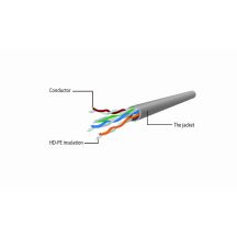Patchkabel GEMBIRD PP6U-0.5M (RJ45 – RJ45; 0,50 m; UTP; Kat. 6; Farbe Grau)