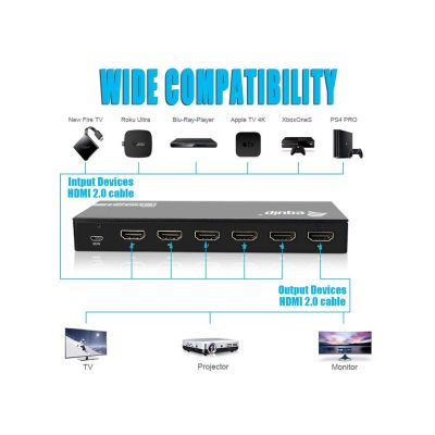 3. Equip 332726 HDMI-Videoschalter