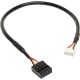 7. Inter-Tech DMG-36 Internes WLAN / Bluetooth 5400 Mbit/s