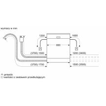 Geschirrspüler BOSCH SMS2ITI67E