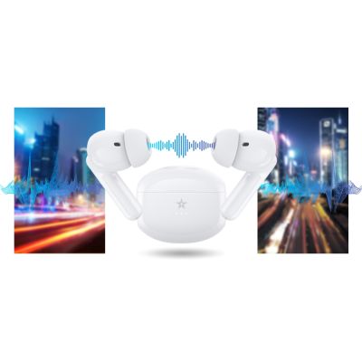 10. GIEWONT RealSound PRO ANC ENC GWS800-2 Kabelloser Kopfhörer Weiß