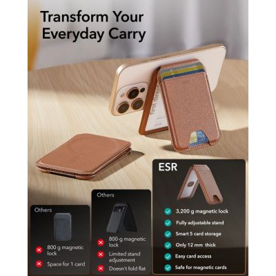 2. ESR Classic RFID Magnetischer Brieftaschenständer MagSafe für Handys – Braun