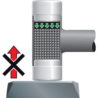 2. Gedore 248 ST-50