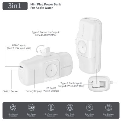 13. Wozinsky WF16-YCS 5000 mAh 15 W USB-C Mini-Powerbank mit integriertem USB-C-Kabel und Apple Watch Ladegerät – Weiß
