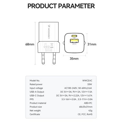 6. Wozinsky WWCEAC GaN USB-A USB-C 33W Wandladegerät - Weiß