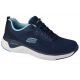 Skechers Solare Fuse Cosmic View 149051-NVBL marineblau 36