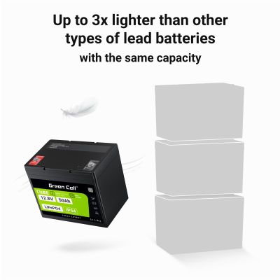 11. GREEN CELL LIFEPO4 CUBE-AKKU 50AH 12V/12,8V 640WH LFPGC12V50AH