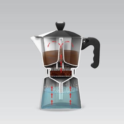 9. 3-Tassen-Kaffeemaschine MR-1666-3-BLACK MAESTRO