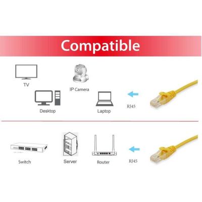 3. Equip 606311 Netzwerkkabel Gelb 30m Cat6a S/FTP (S-STP)