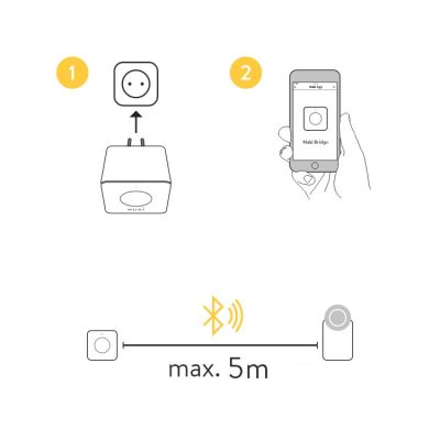 11. Nuki Bridge WLAN-Gateway